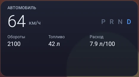 Плитка данных автомобиля